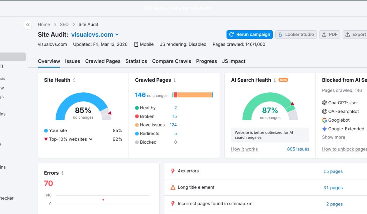 The Importance of Lifelong Learning in Your Professional Journey